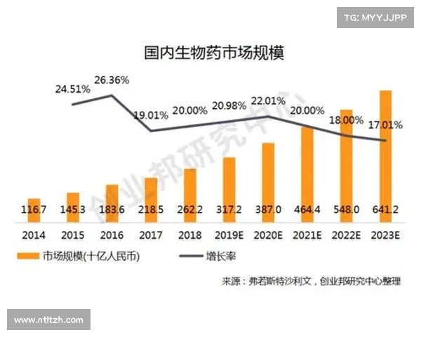 以上期开码结果分析与未来走势预测之全方位解析 以上期开码结果分析与未来走势预测之全方位解析